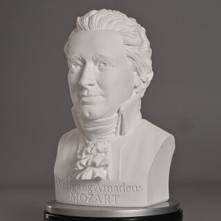 Buste De Mozart – Statue En Plâtre – Blanc – Petit Format – Neuf