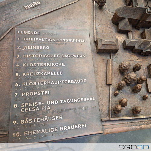 Die Legende des fertigen Bronzemodells